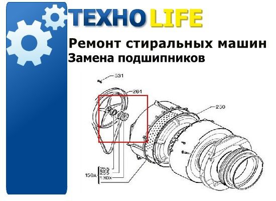 Логотип компании «ТЕХНО Life» из города Николаев.